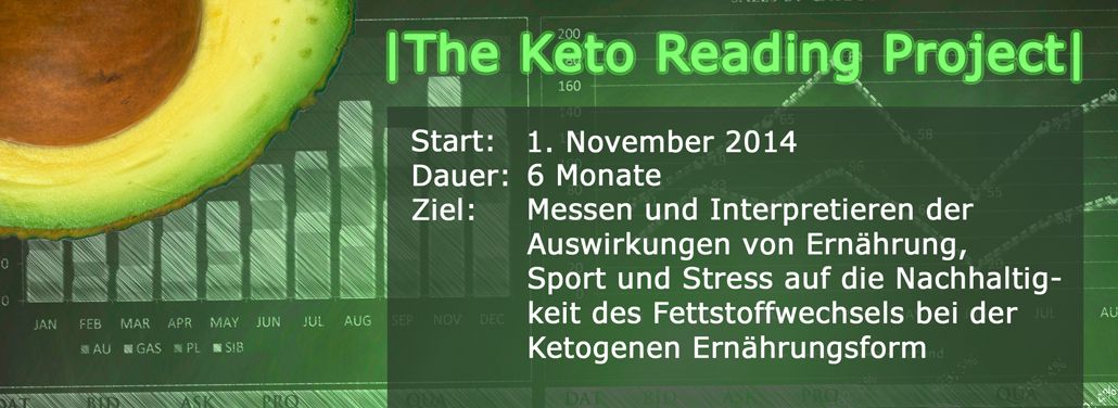 The Keto Reading Project